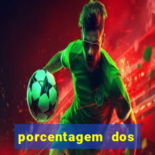 porcentagem dos jogos slots que pagam